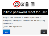 Reset password.